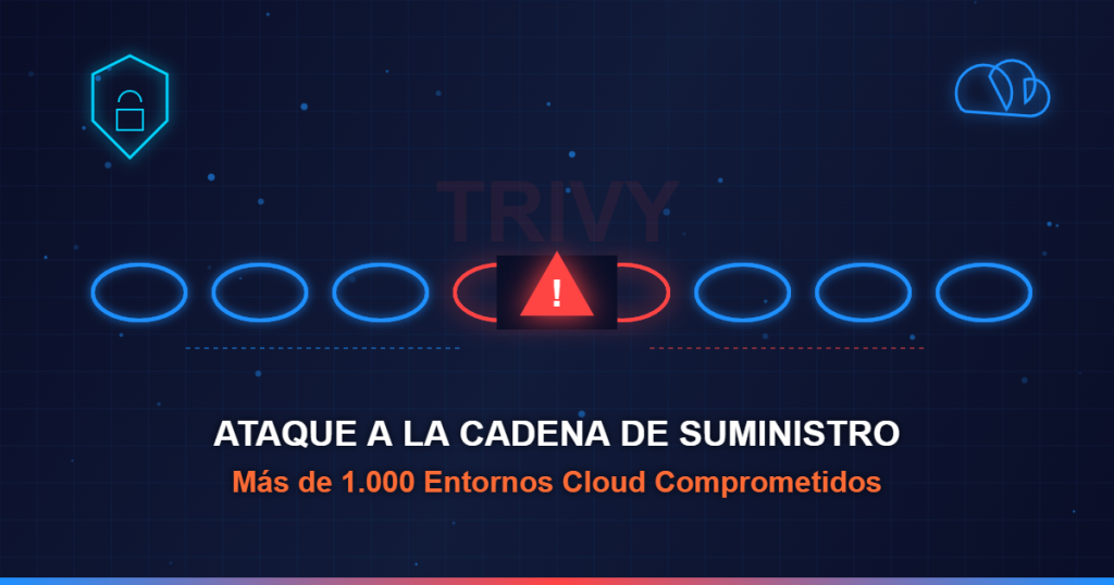 Ataque a la cadena de suministro de Trivy - más de 1000 entornos cloud comprometidos